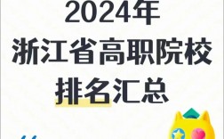 高職高考有什么學校可以選擇(高職高考能上什么大學)