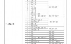 上海專升本官網入口