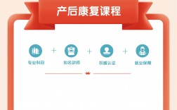 產康師培訓學費多少