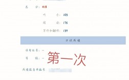 六級475什么水平(過英語六級厲害嗎)