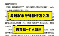 考研調劑要聯系導師嗎(研究生導師名單去哪里找)