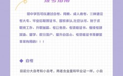 初中學歷怎么報考大專