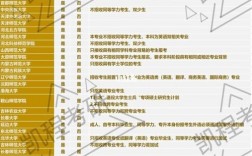 英語專業最容易跨考的專業(英語跨考什么專業好)