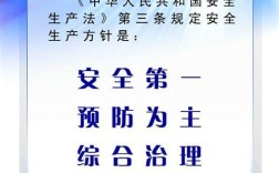 安全生產方針是