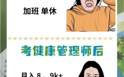 健康管理師一個月能掙多少