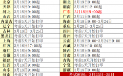 河南計算機二級考試時間2024