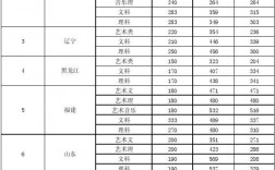北京吉利大學分數線(北京吉利大學還存在嗎)