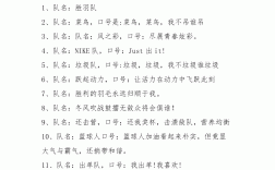團名簡單有個性