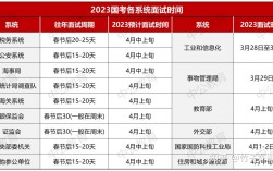 國考什么時候面試