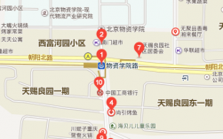 北京物資學院地址(北京物資學院值得考研嗎)
