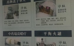 中醫康復技術主要是學什么