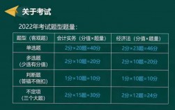 2019初級會計考試難嗎