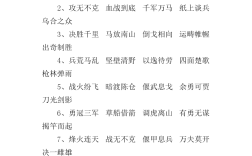 戰爭的成語