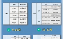 考研要讀幾年(讀研究生一年要多少錢學(xué)費(fèi))