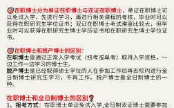 博士是申請的還是考的(國內(nèi)博士生怎么申請)