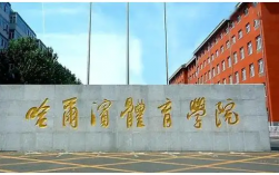 哈爾濱體育學院地址(體育生300分可以考哪些大學)