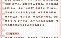 濟(jì)南理工中等職業(yè)學(xué)校招生電話