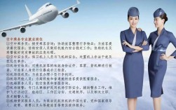 空中乘務專業是干什么的(包括什么專業)