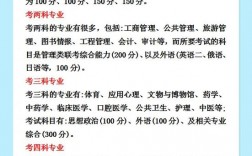 教育學碩士非全日制考試科目(非全日制考研)
