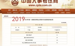 一建成績有效期滾動幾年(一建改為4年滾動)