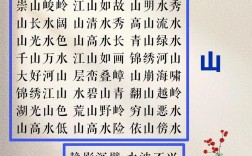 拔地?fù)u山是什么意思_近義詞_來源