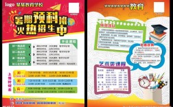 預科班招生條件與要求是什么？如何申請？
