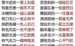 詞嚴(yán)義密的解釋_近義詞_反義詞