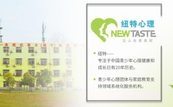 武漢紐特心理青少年戒網(wǎng)癮基地-專注于青少年教育20年