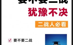 二戰考研考本校有優勢嗎(考研二戰成功率高嗎)