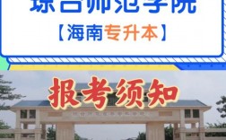 瓊臺師范學院是一本還是二本？專業(yè)設置如何？