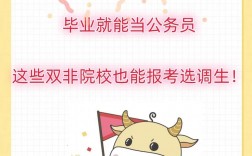 雙非院校研究生考公務員(非全日制考研)