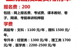 函授多少錢學費(函授站官網(wǎng))