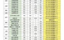 南財會計專碩學費為啥暴漲(考到專碩學費交不起)