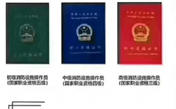 中級消防證怎么考