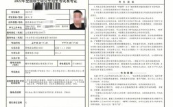 函授本科可以考研么