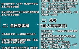 非全日制大專有用嗎