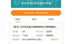 湖南工業大學調劑信息2023
