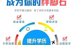 《2025安徽助學(xué)班VS統(tǒng)招大專：如何選擇更適合你的升學(xué)路？》