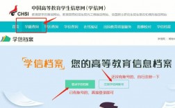 研究生學信網什么時候能查(免聯考mba學信網能查嗎)