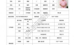 女資料員工資一般多少(資料員用什么軟件做資料)