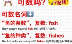 fish可數(shù)還是不可數(shù) 單復數(shù)形式一樣嗎