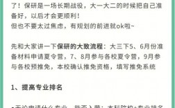 大三就知道被保研了嗎(口碑最好的保研機(jī)構(gòu))
