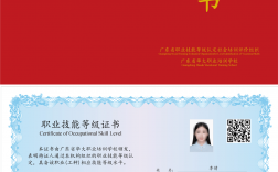 考一個美容證多少錢(初級怎么考)