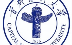 放棄985去了首都醫科大學