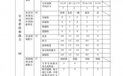 考研復(fù)試打分是當(dāng)場打嗎(考研是怎么個流程)