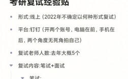 浙江工業大學復試刷人嚴重(2024年考研爆冷院校)
