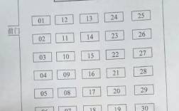 高考30人考場座位圖