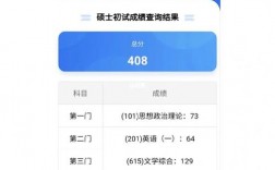 考研報名號9位數(shù)規(guī)律(考研)