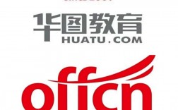 華圖教育和中公教育哪個好