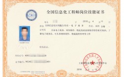 電子商務師資格證有什么用
